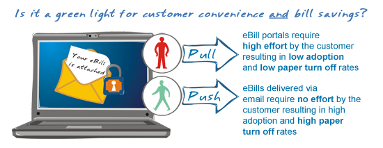 Customer-convenience-bill-savings