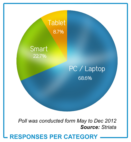 graph1