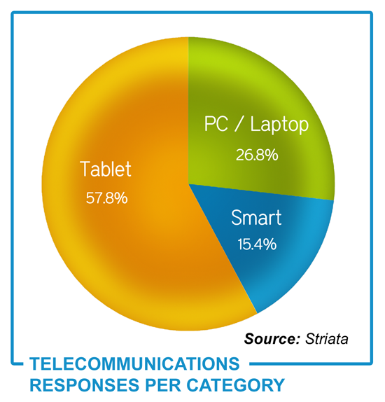 graph2