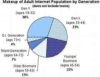 garin-blog-graph.jpg