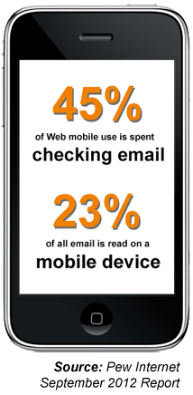 International Mobile Statistics