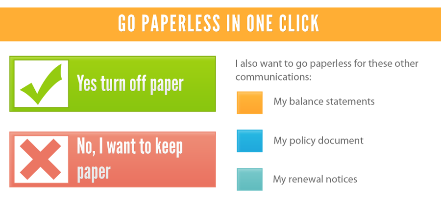 Go paperless in one click