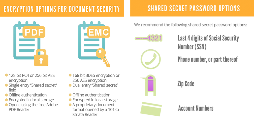 send-customer-information-safely-in-a-secure-encrypted-email-attachment