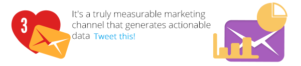 It's a truly measurable marketing channel that generates actionable data