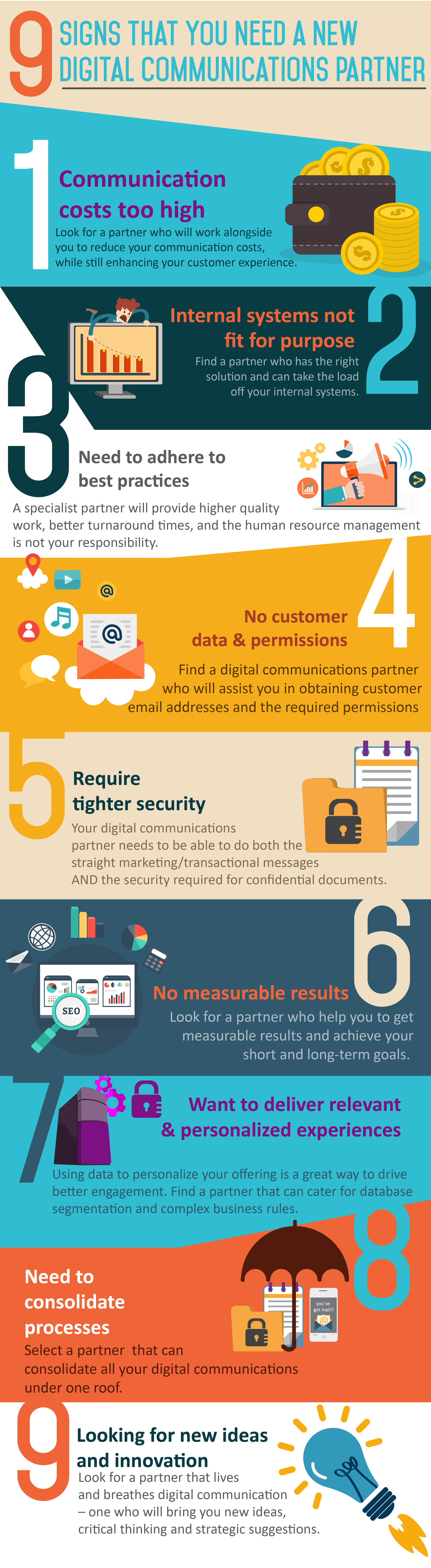 Download Infographic 9 Signs That You Need A New Digital Communications Partner