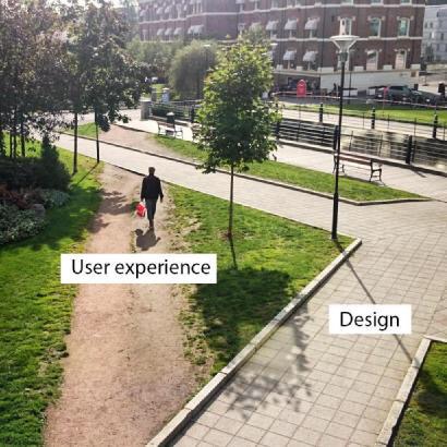 User experience vs Design