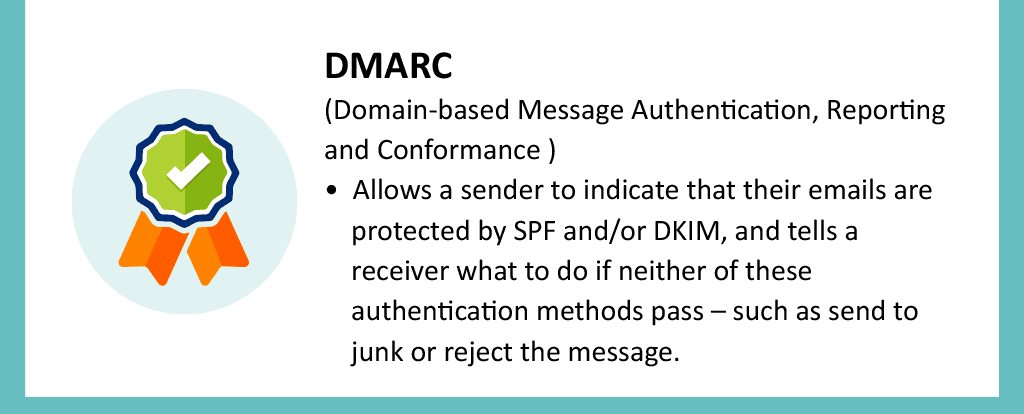 DMARC DMARC
