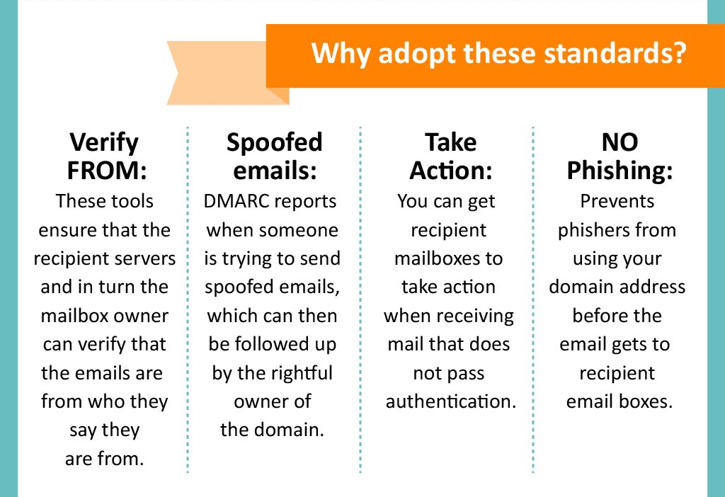 Why adopt these changes