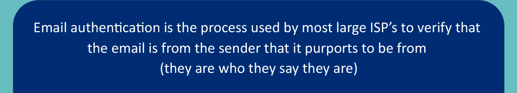 Email Authentication 2 Email Authentication 2