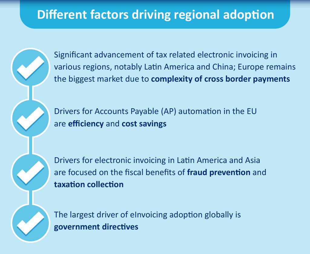 Billentis Blog Infographic Different Factors Driving Regional Adoption Billentis Blog Infographic Different Factors Driving Regional Adoption