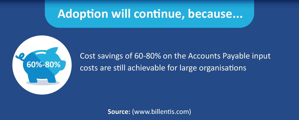 Billentis Blog Infographic Adoption Will Continue