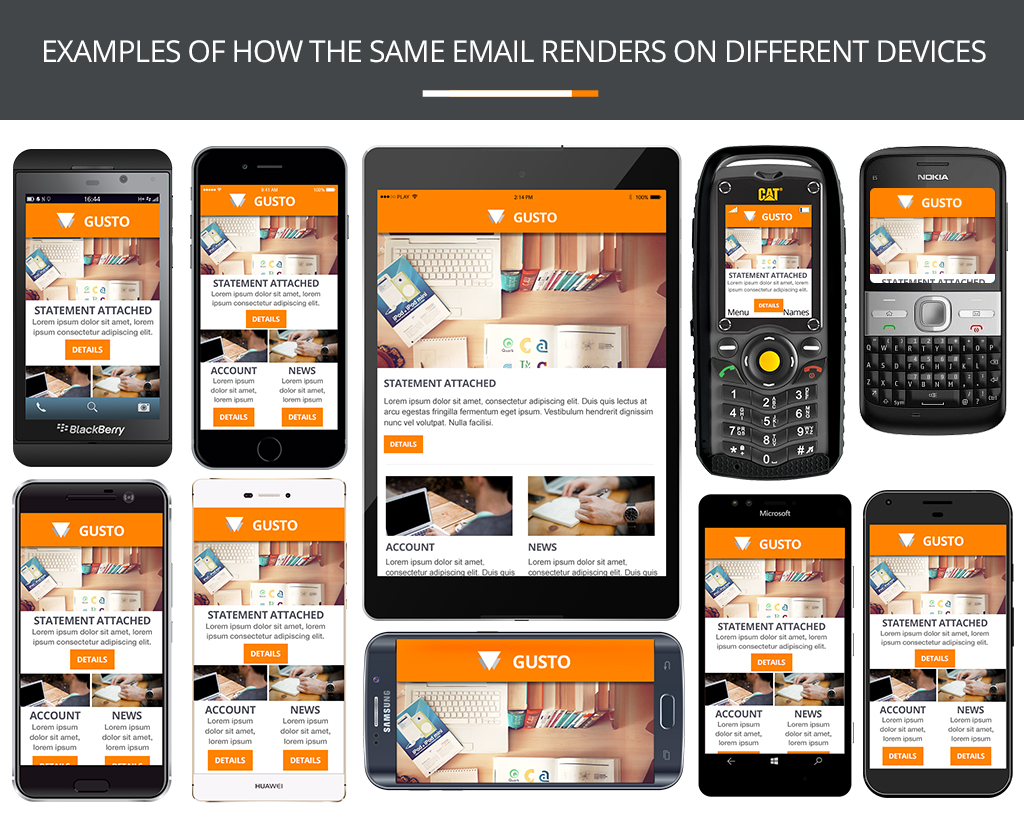 Examples Of How The Same Email Renders On Different Devices
