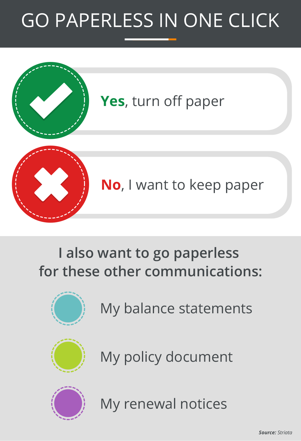 Go Paperless In One Click Image