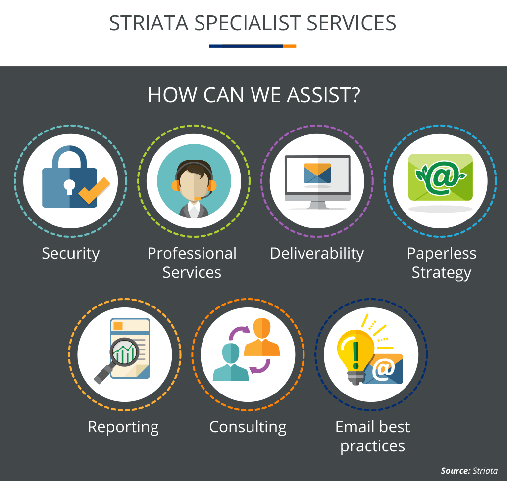 Specialist Services
