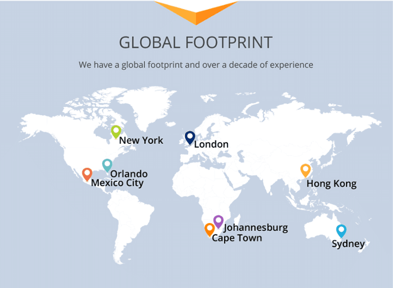 Global Footprint Global Footprint