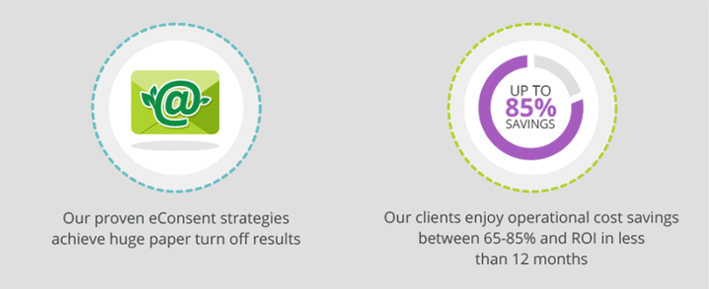eConsent And Cost Savings eConsent And Cost Savings