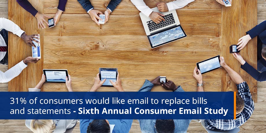 31% of consumers would like email to replace bills and statements Sixth Annual Consumer Email Study