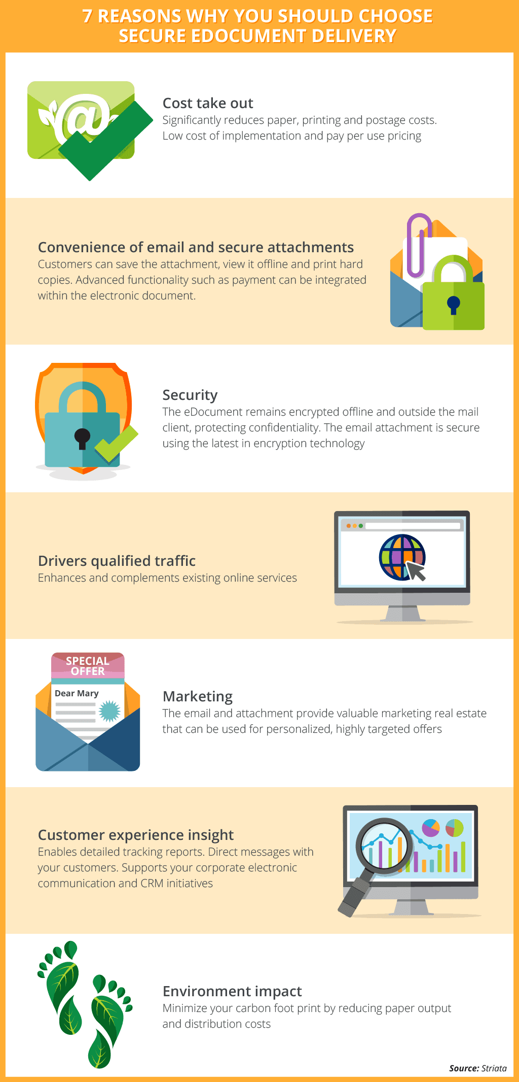 7 Reasons Why You Should Choose Edocument Delivery Image Compressor 7 Reasons Why You Should Choose Edocument Delivery Image Compressor