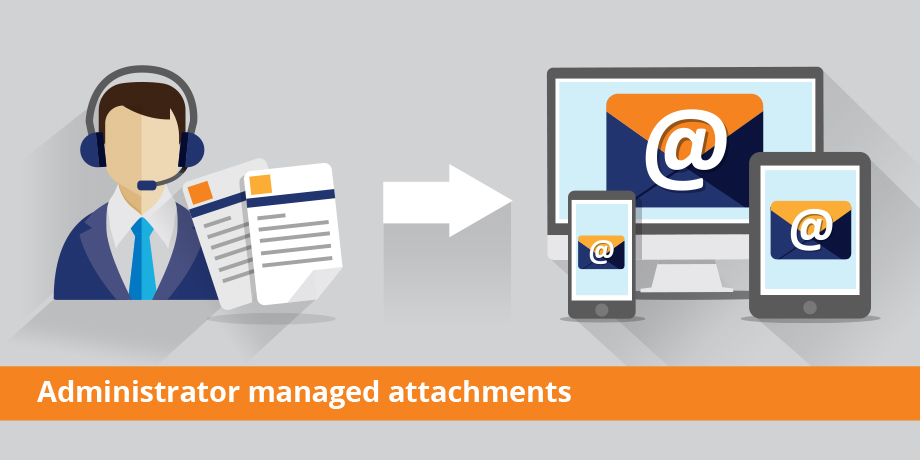 Administrator Managed Attachments