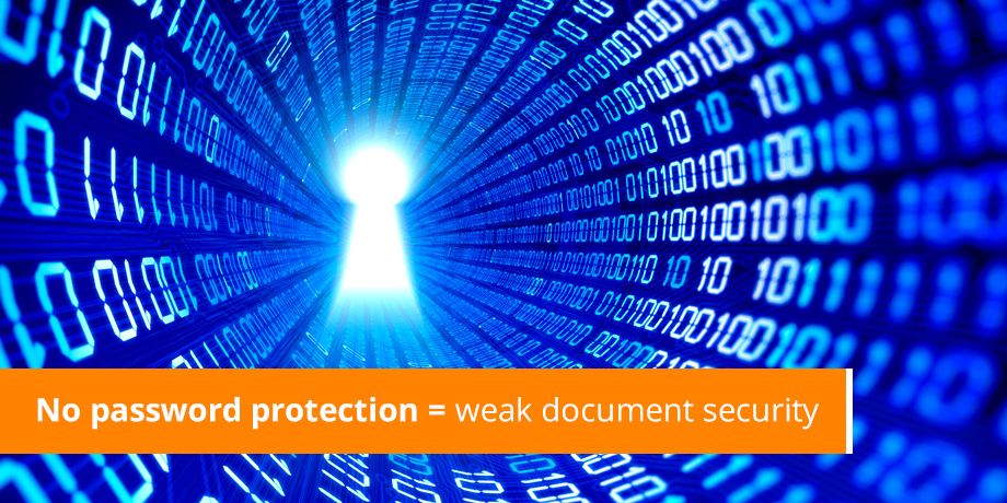 No Password Protection = Weak Document Security