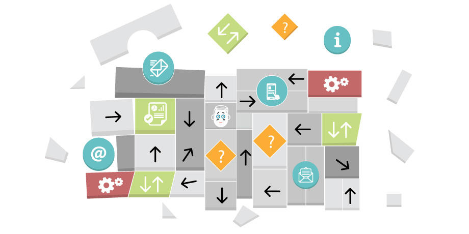 Complex Business Rules In Implements Customer Communication