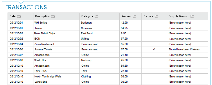 Transactional Example On A Bill Transactional Example On A Bill