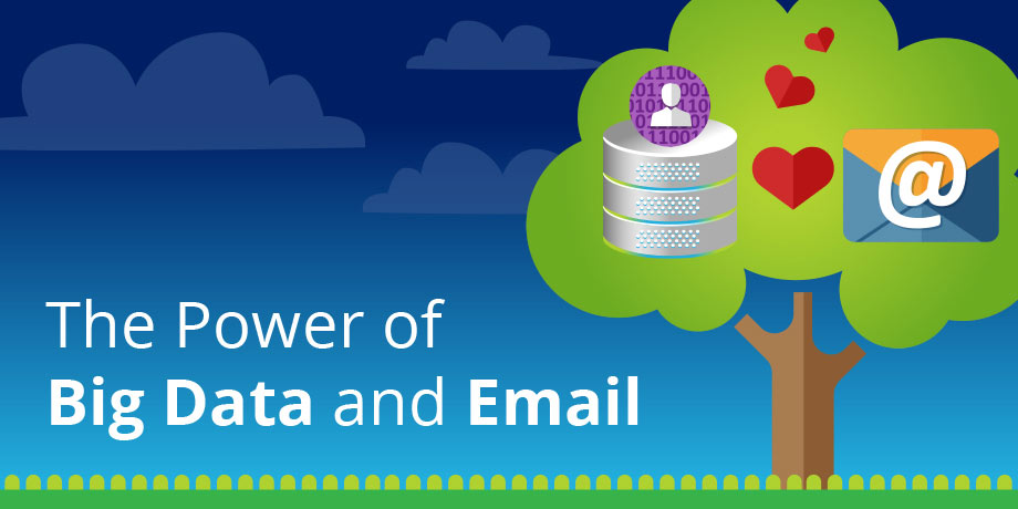 The Power Of Big Data And Email Image