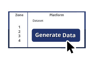 Generate data to use for your campaign