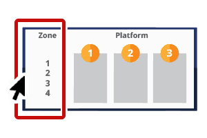 Indicate the appropriate zone