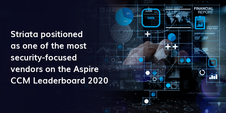 Aspire Customer Communications Management Leaderboard 2020